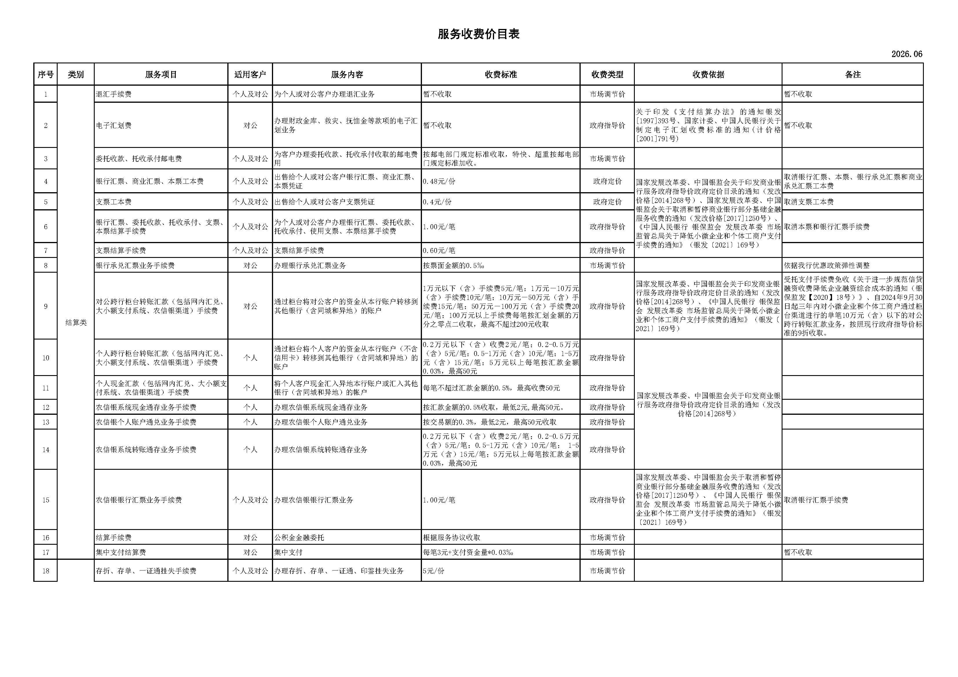 服务收费价目表1.jpg