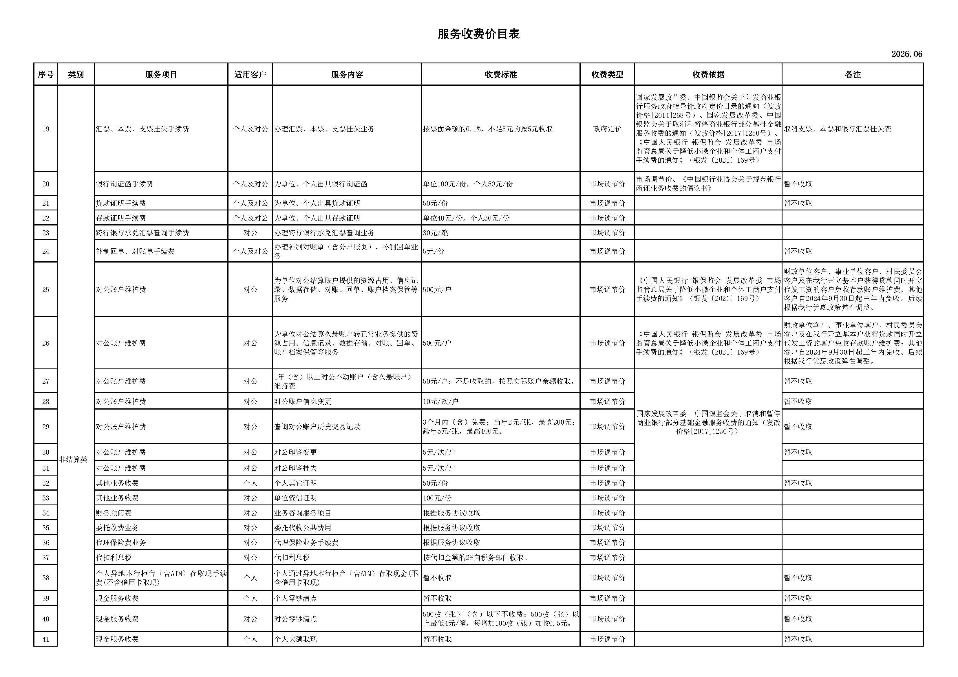 服务收费价目表2.jpg
