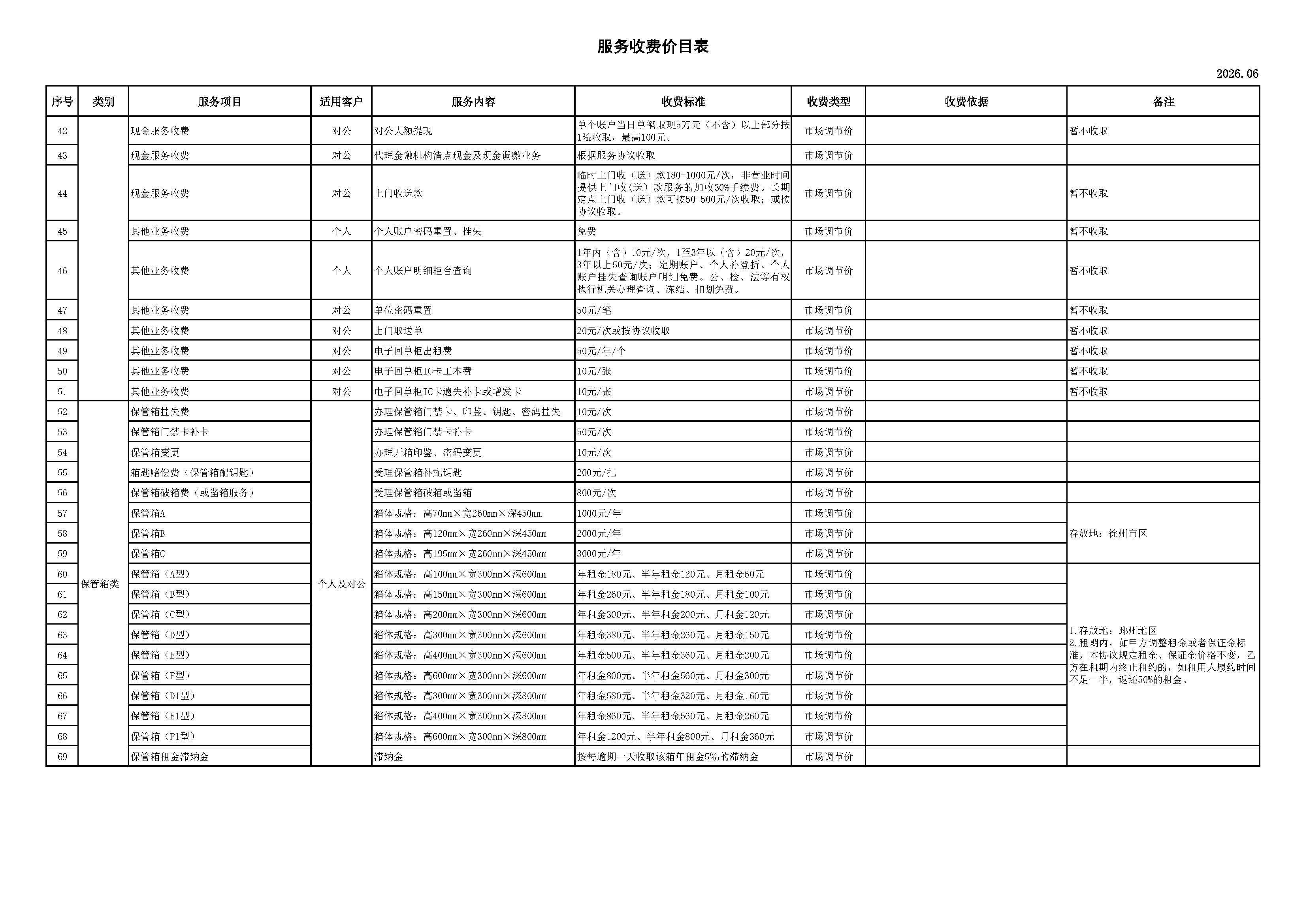 服务收费价目表3.jpg
