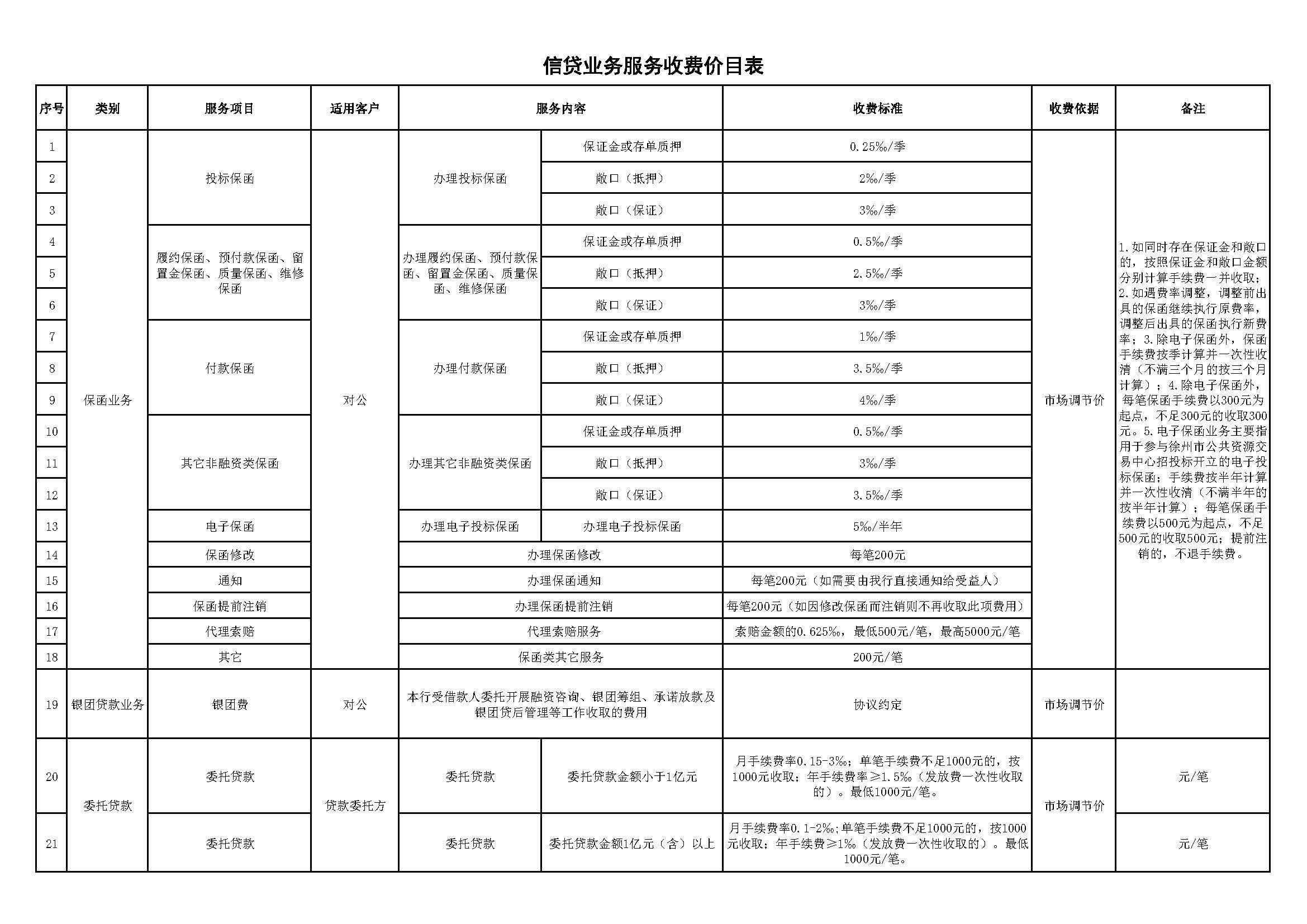 服务收费价目表6.jpg