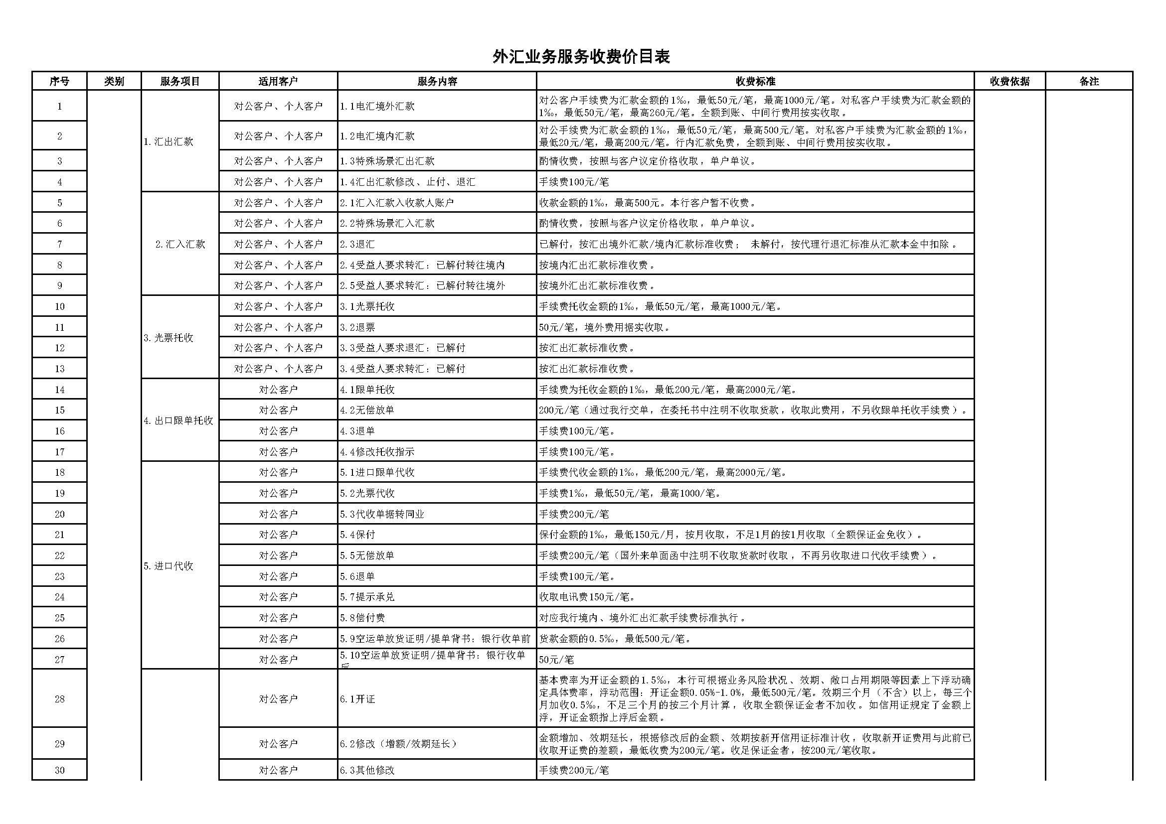 服务收费价目表7.jpg