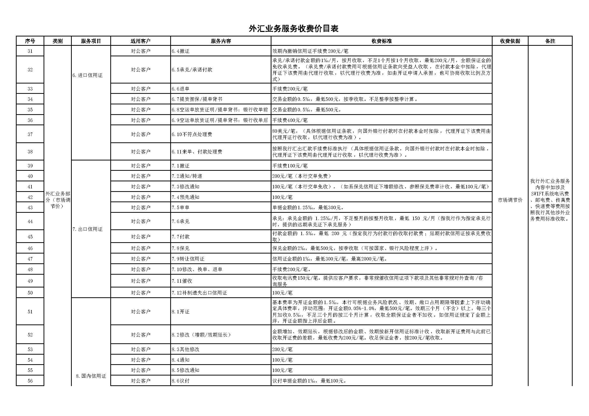 服务收费价目表8.jpg