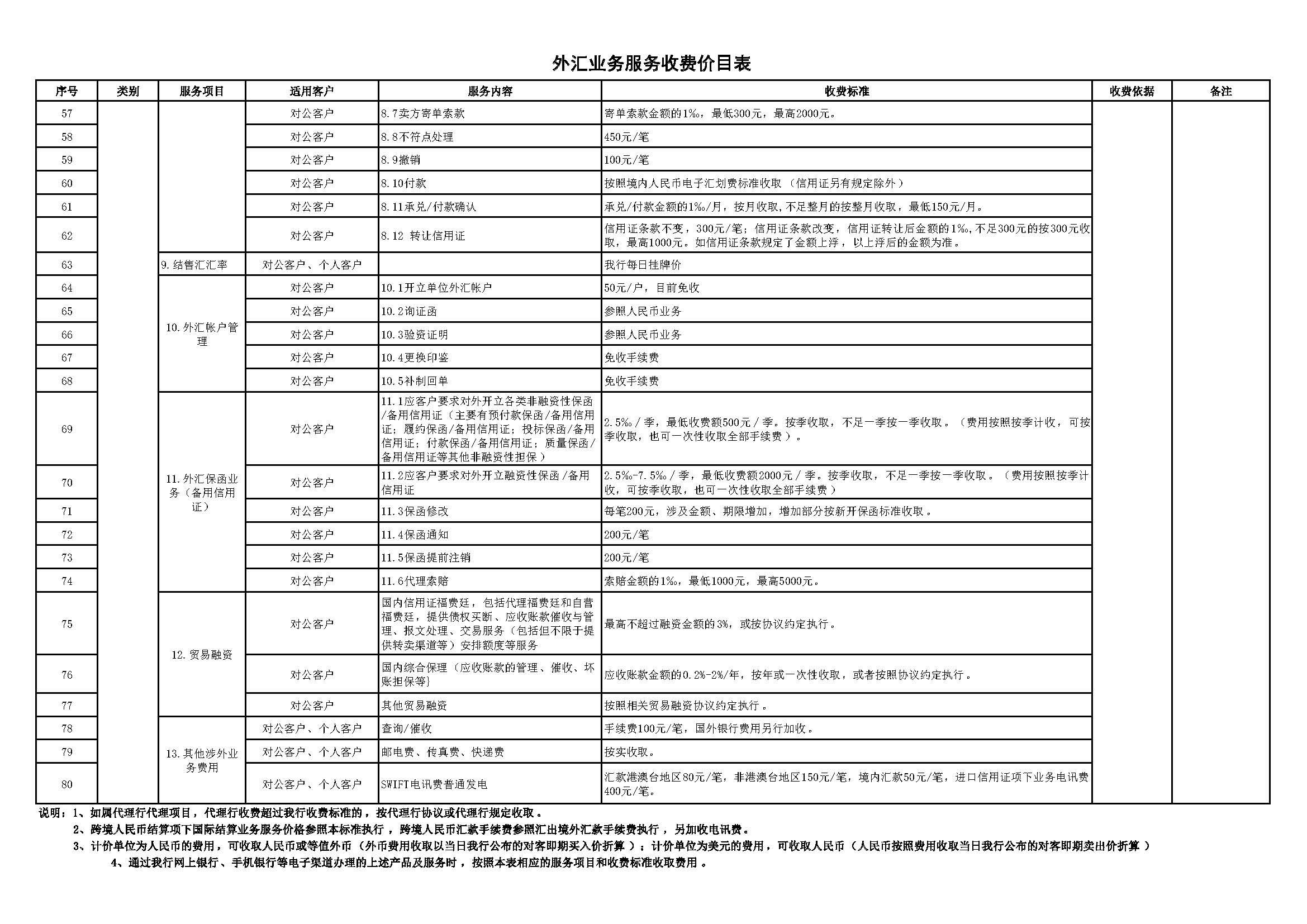 服务收费价目表9.jpg